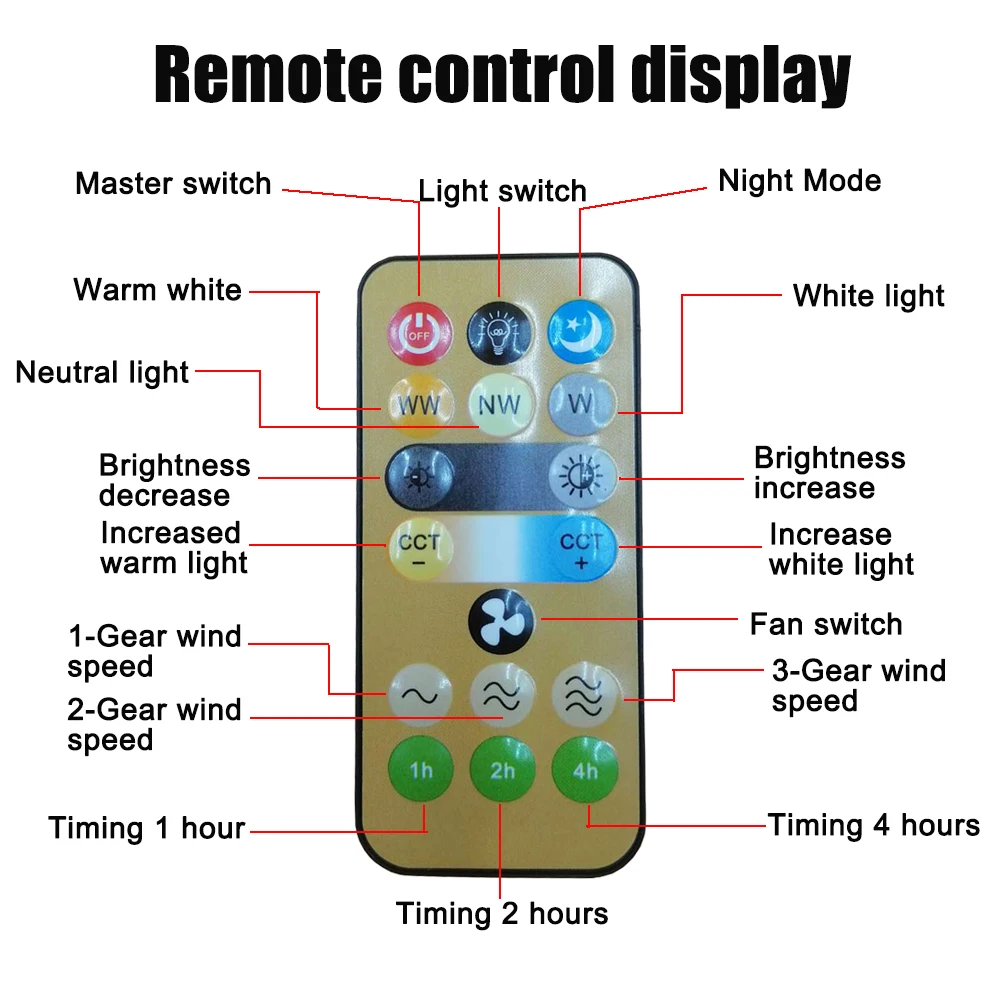 Ventilateur de plafond 3-en-1 avec éclairage LED et télécommande