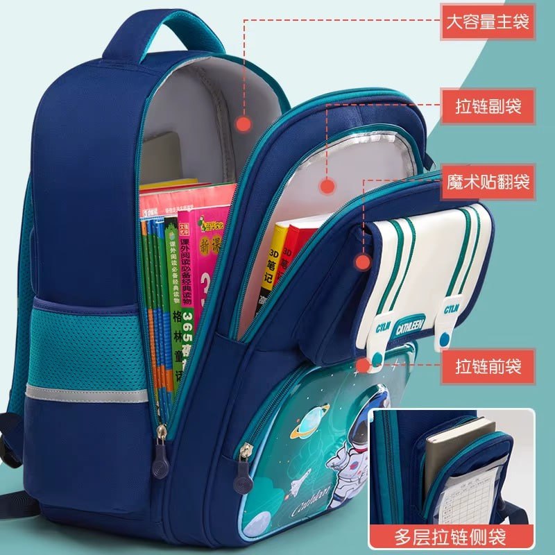 Cartable NewYu 2025 – Confort, Légèreté et Style pour la Réussite Scolaire