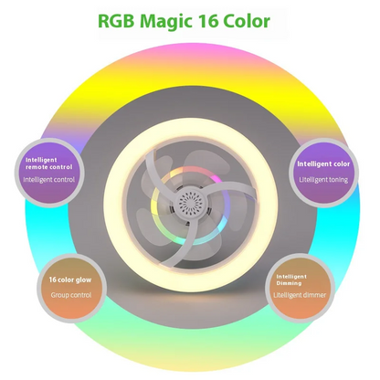 Plafonnier LED Intelligent avec Ventilateur 360°