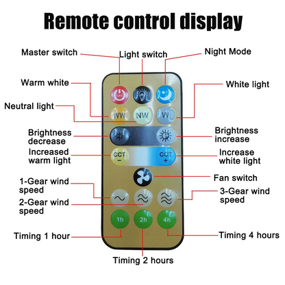 Ventilateur de plafond 3-en-1 avec éclairage LED et télécommande