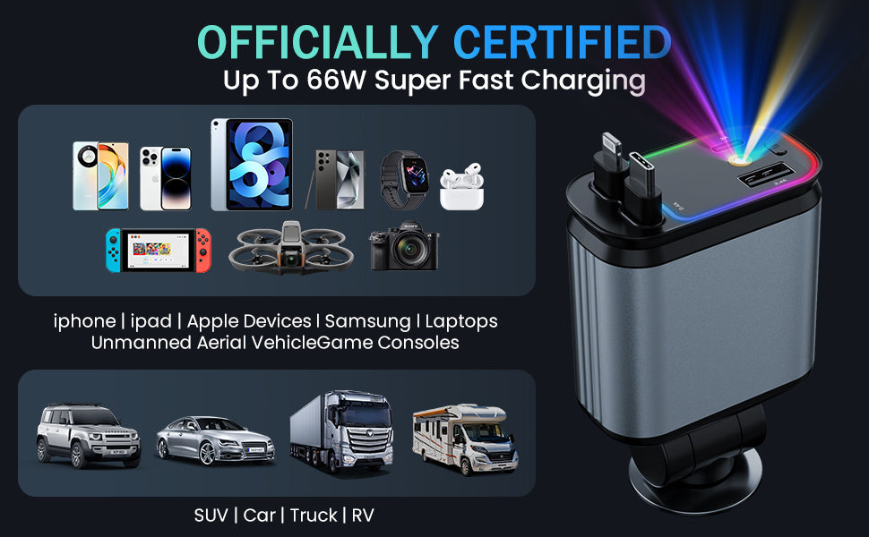 Chargeur Voiture Rétractable 4-en-1 – Puissance & Élégance en Mouvement