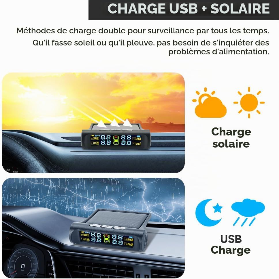 Sécurisez votre conduite avec un système TPMS intelligent