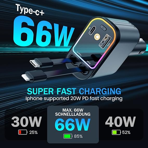 Chargeur Voiture Rétractable 4-en-1 – Puissance & Élégance en Mouvement