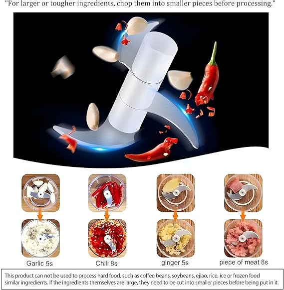 Mini Hachoir Électrique Portable 250ML – Rechargeable USB, Multifonction pour Ail, Oignons, Légumes & Viande