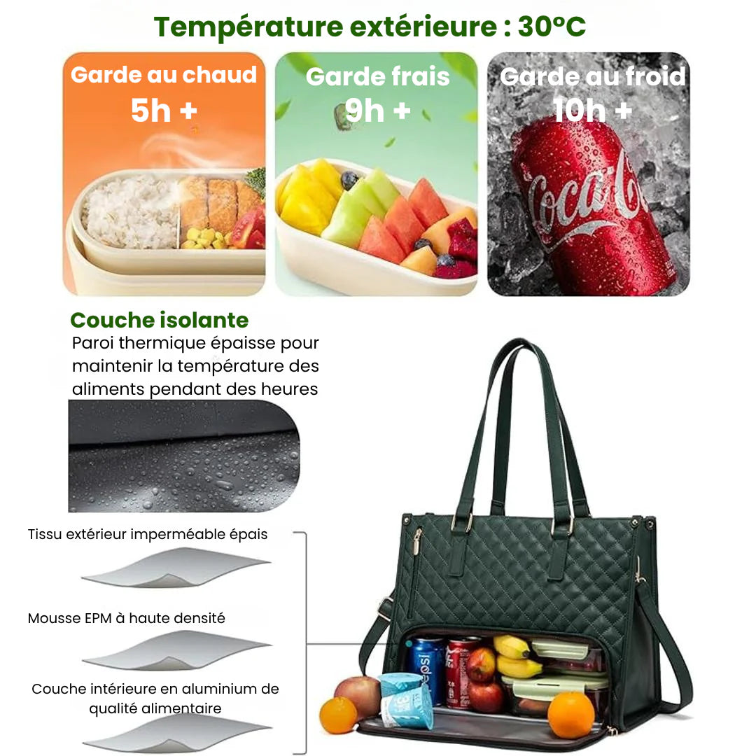 Le sac qui fait (vraiment) tout – Élégance, rangement, et repas au chaud !